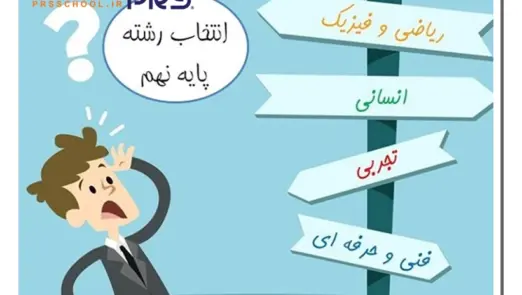 رشته‌های مدارس تیزهوشان
