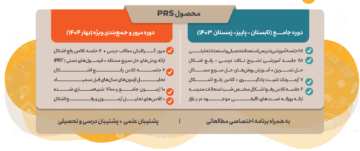 محصول نهم PRS