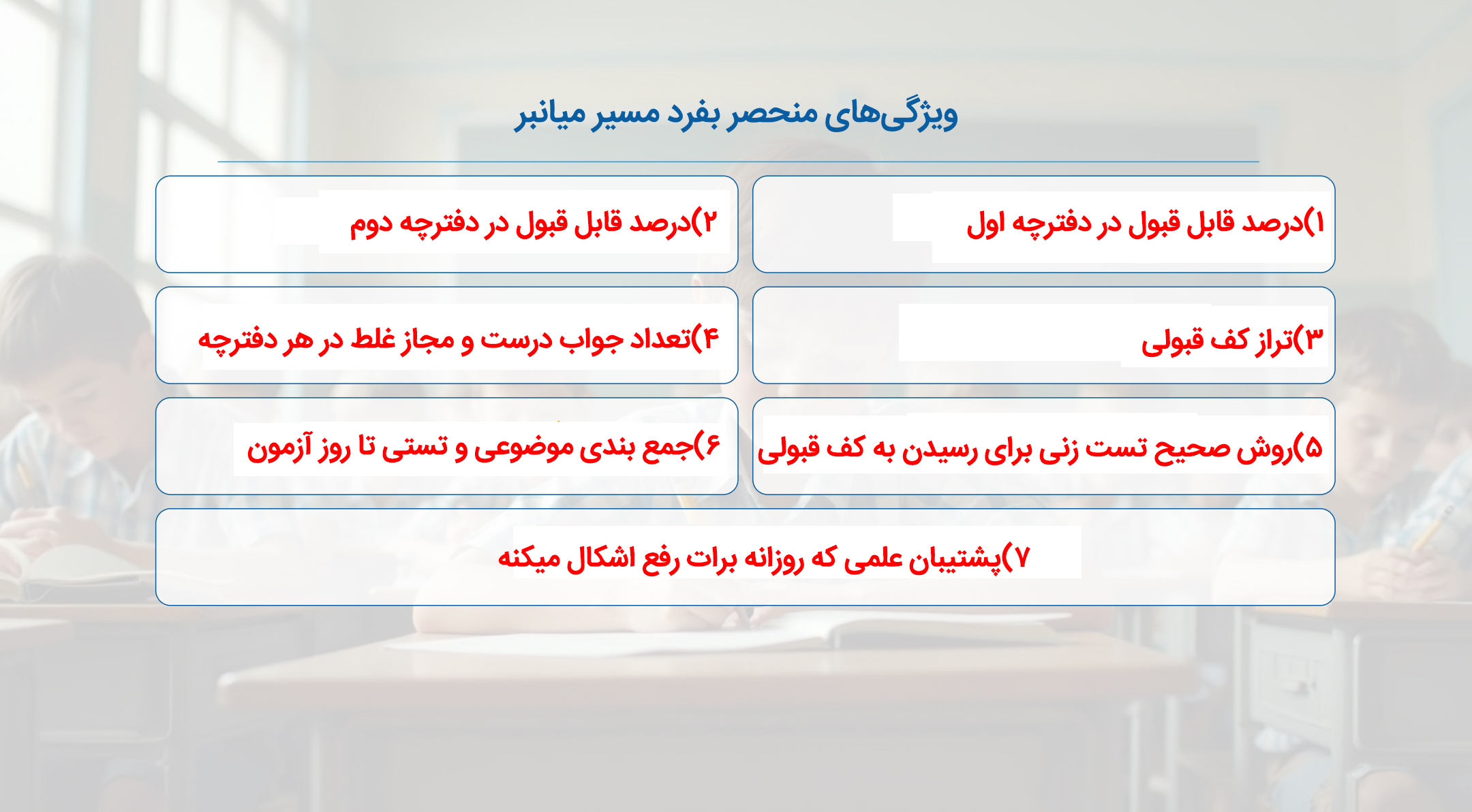 mianbor | گروه آموزشی رهاورد