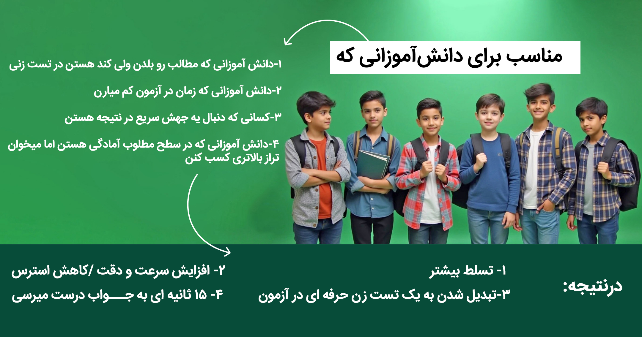 mianbor | گروه آموزشی رهاورد