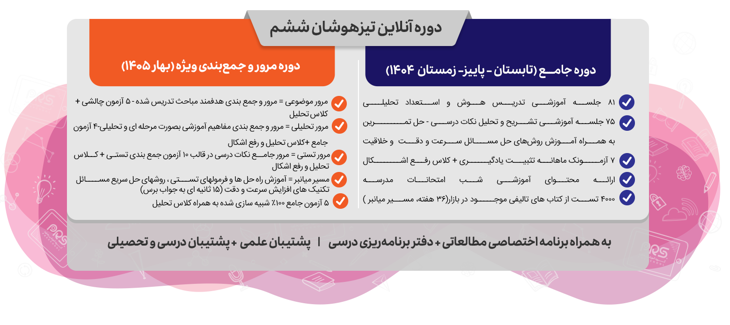 دوره آنلاین تیزهوشان ششم | گروه آموزشی رهاورد