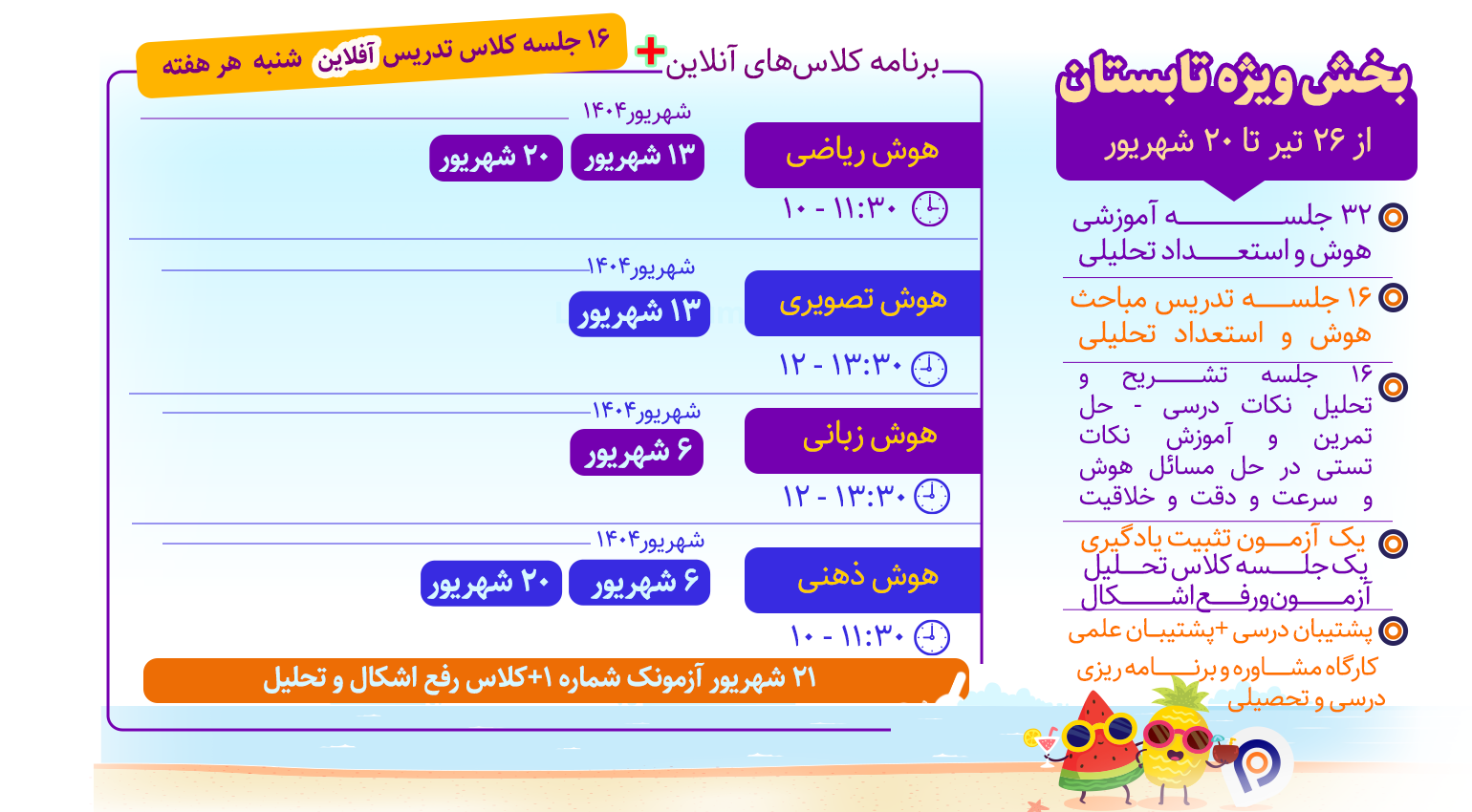 تیزهوشان ششم | گروه آموزشی رهاورد