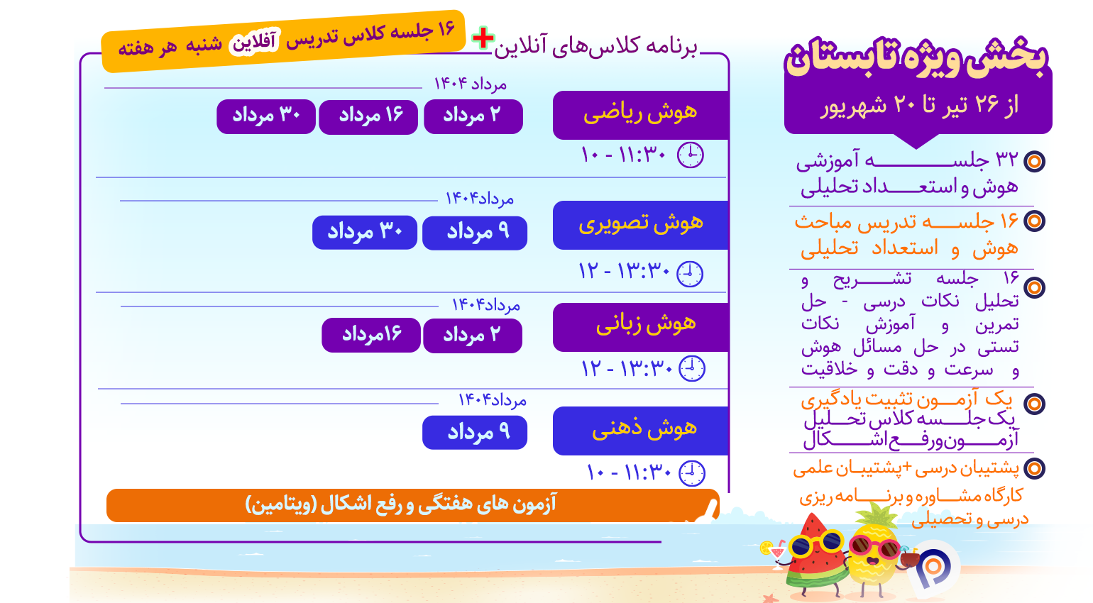 تیزهوشان ششم | گروه آموزشی رهاورد