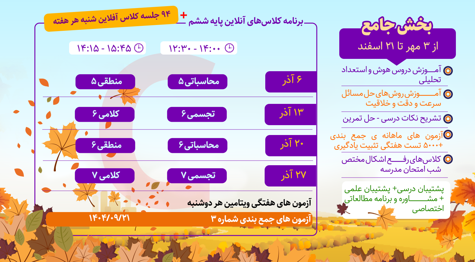 تیزهوشان ششم | گروه آموزشی رهاورد