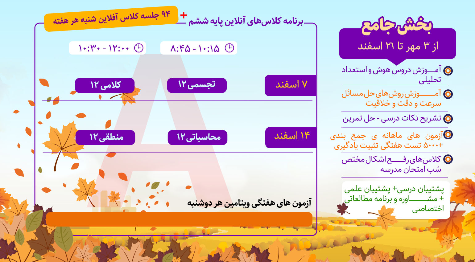 تیزهوشان ششم | گروه آموزشی رهاورد