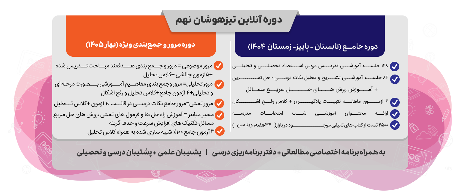 تیزهوشان نهم | گروه آموزشی رهاورد
