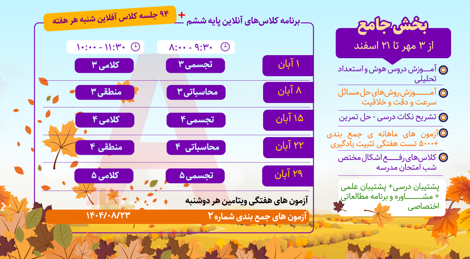 تیزهوشان ششم | گروه آموزشی رهاورد