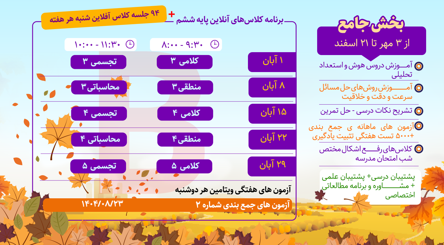 تیزهوشان ششم | گروه آموزشی رهاورد