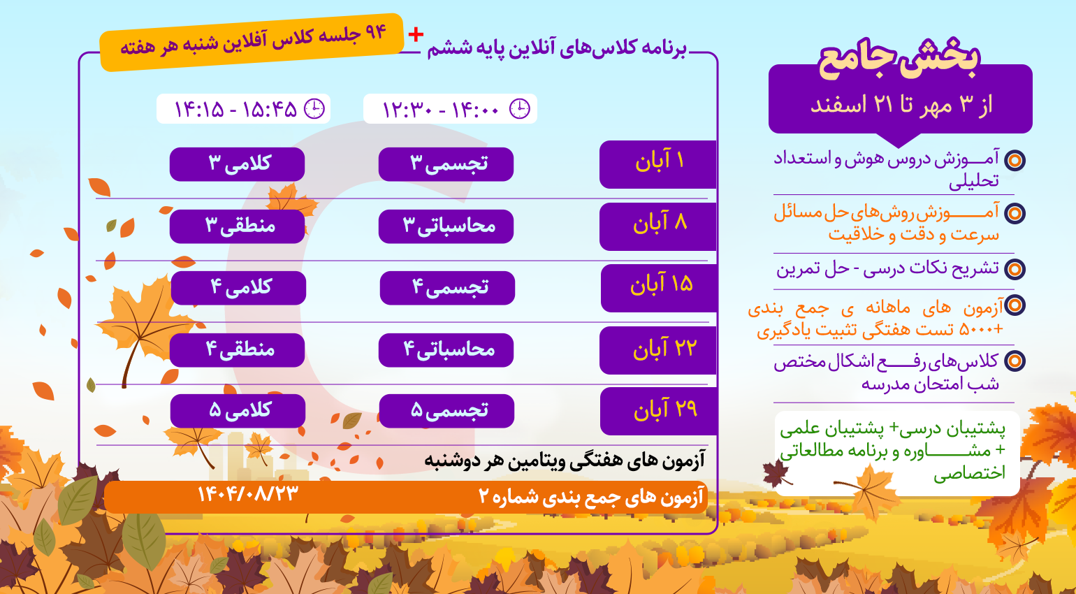 تیزهوشان ششم | گروه آموزشی رهاورد