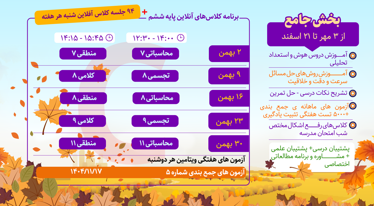 تیزهوشان ششم | گروه آموزشی رهاورد